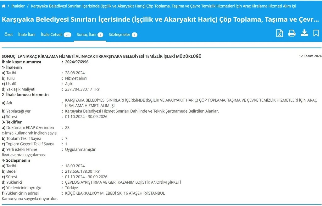 AK Parti İlçe Başkanı ve Meclis Üyesinden Karşıyaka Belediye Başkanı Hakkında suç duyurusu