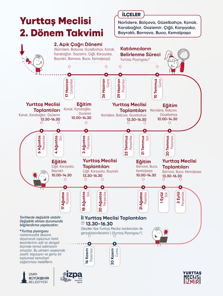 Büyükşehir’in Yurttaş Meclisi yola çıkıyor